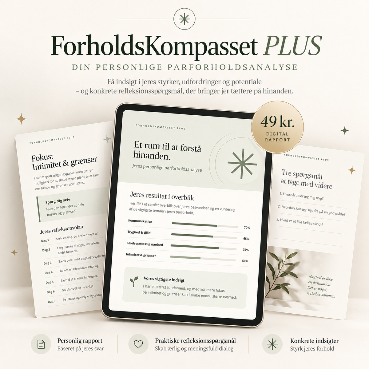 ForholdsKompasset PLUS – Personlig parforholdsanalyse